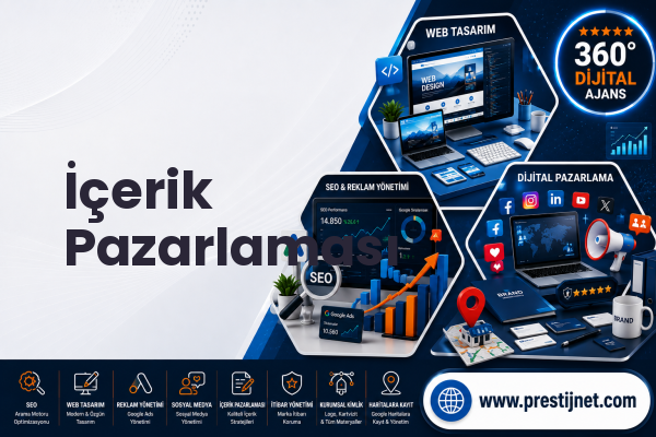 İçerik Pazarlaması