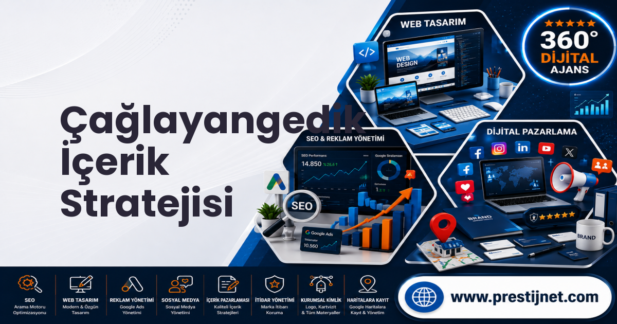 Çağlayangedik İçerik Stratejisi