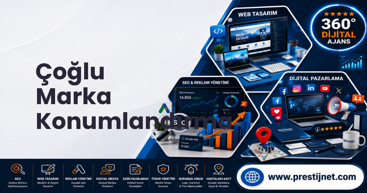 Çoğlu Marka Konumlandırma