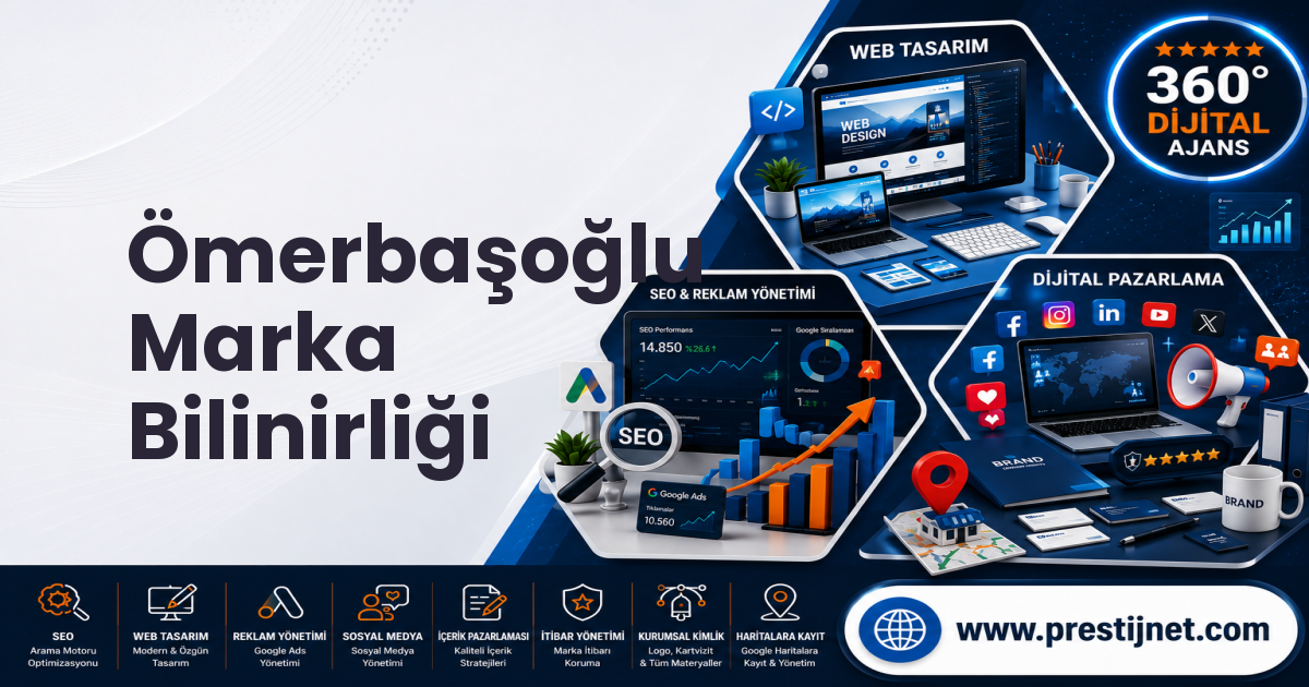 Ömerbaşoğlu Marka Bilinirliği