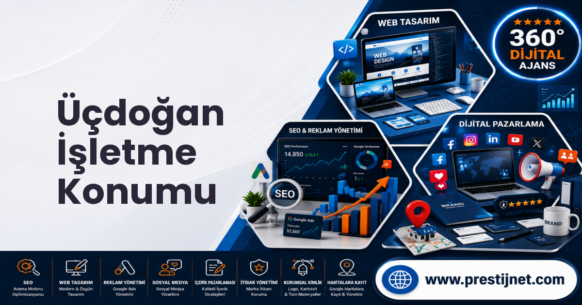 Üçdoğan İşletme Konumu