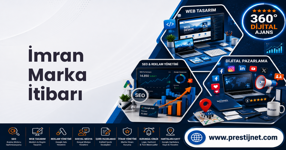 İmran Marka İtibarı