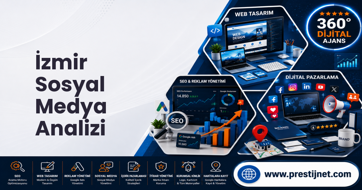 İzmir Sosyal Medya Analizi