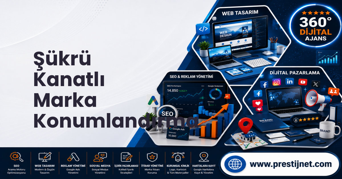 Şükrü Kanatlı Marka Konumlandırma