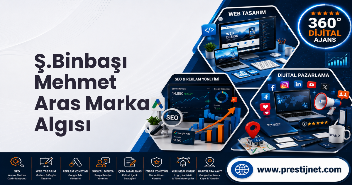 Ş.Binbaşı Mehmet Aras Marka Algısı