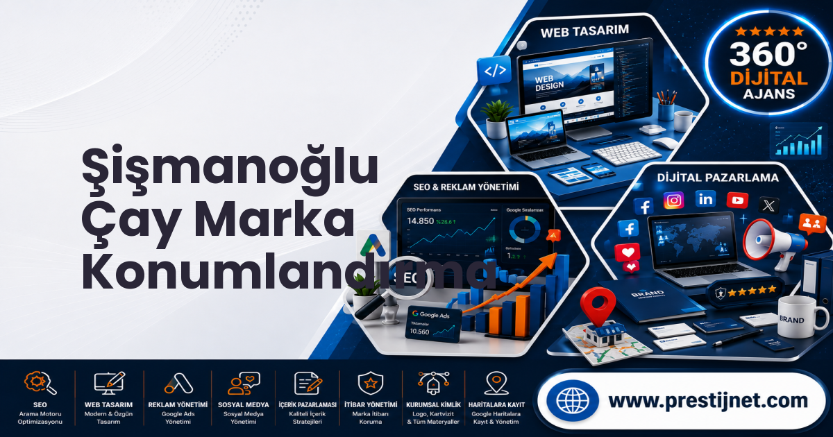 Şişmanoğlu Çay Marka Konumlandırma