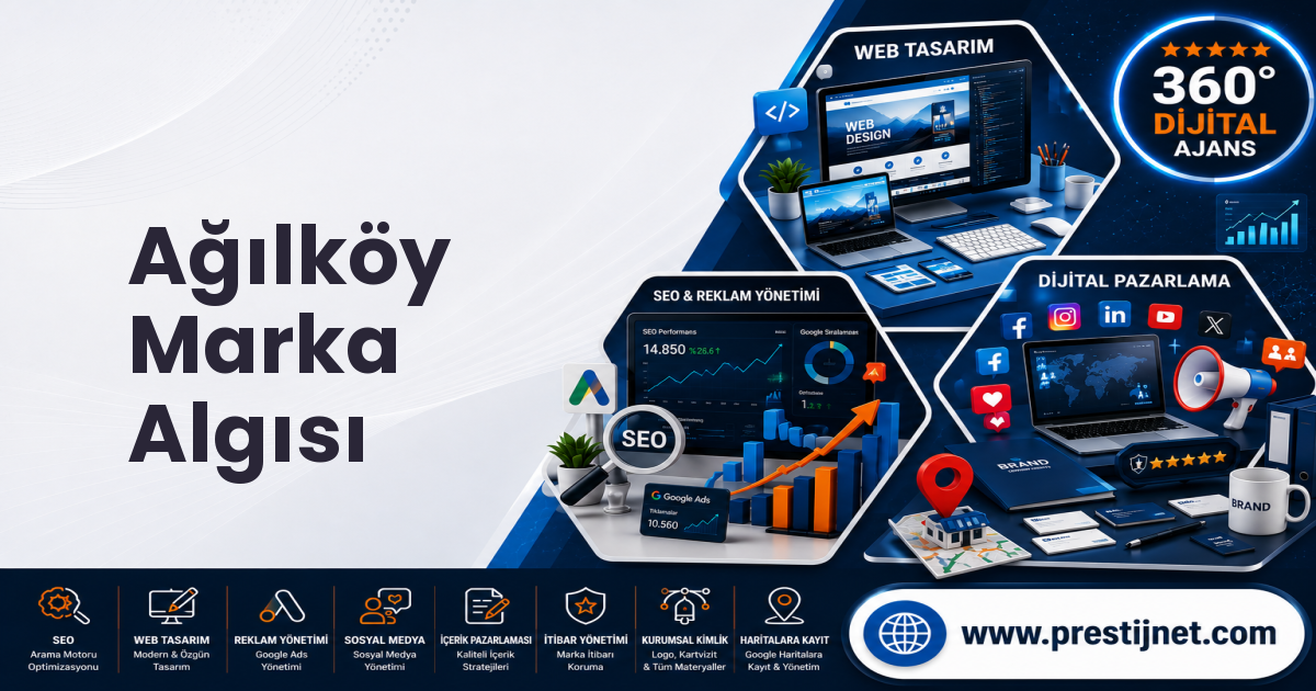 Ağılköy Marka Algısı