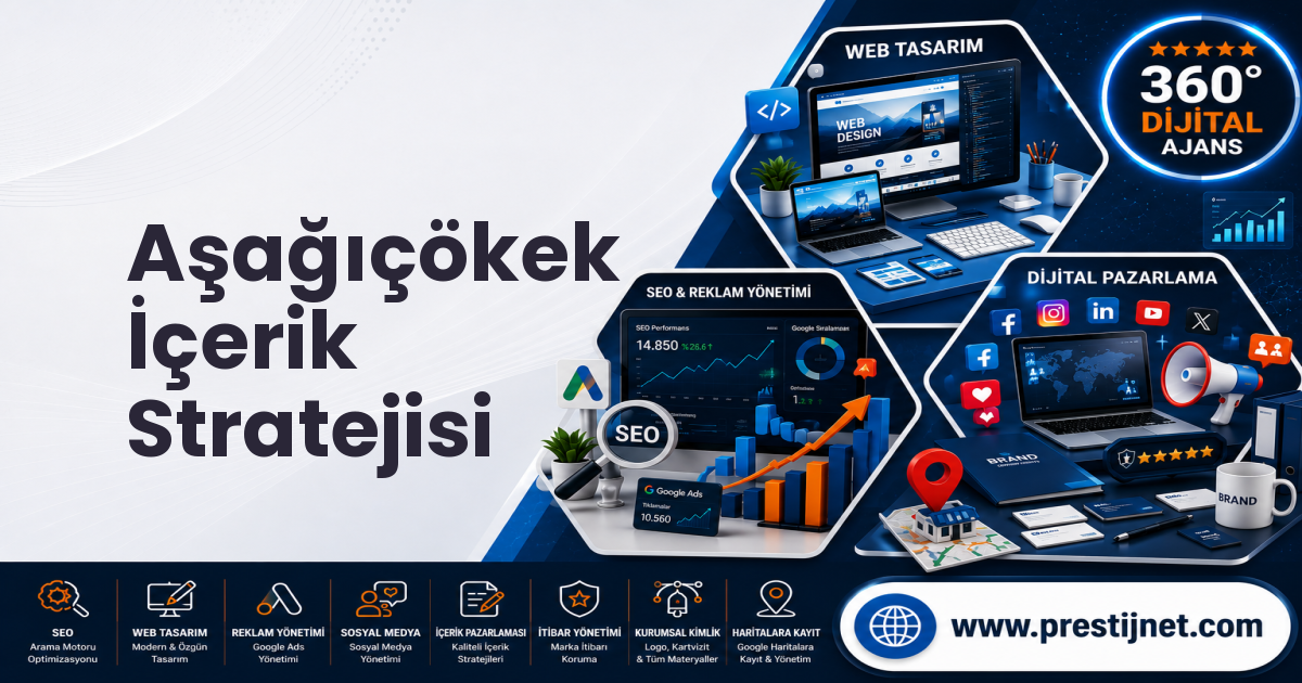 Aşağıçökek İçerik Stratejisi