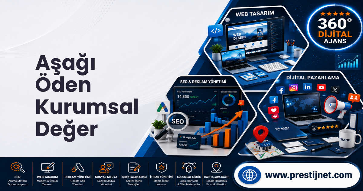 Aşağı Öden Kurumsal Değer
