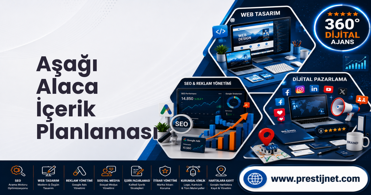 Aşağı Alaca İçerik Planlaması