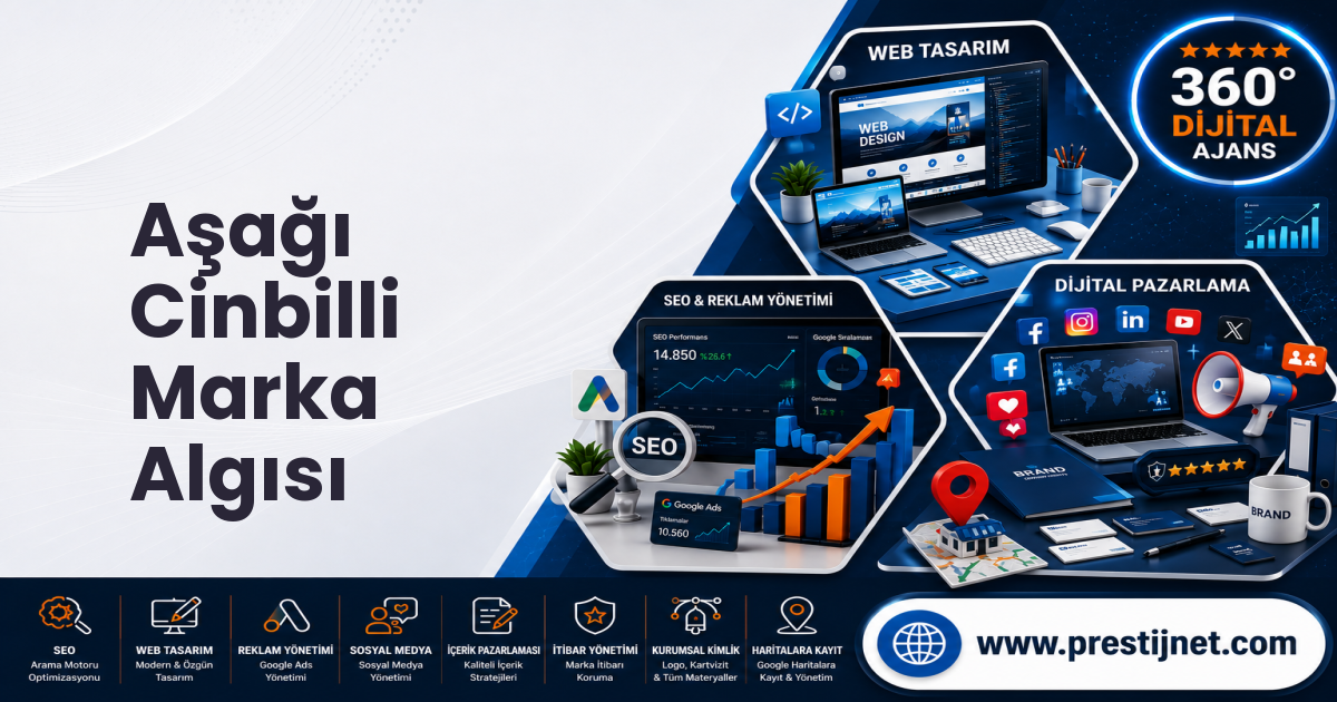 Aşağı Cinbilli Marka Algısı