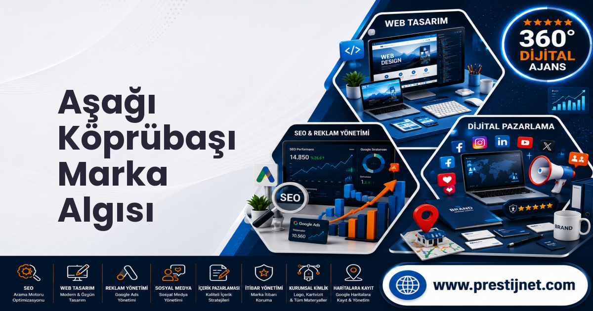 Aşağı Köprübaşı Marka Algısı