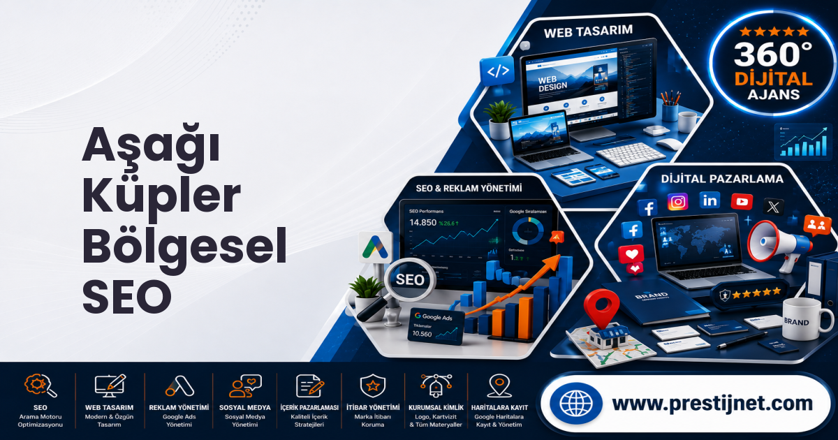 Aşağı Küpler Bölgesel SEO
