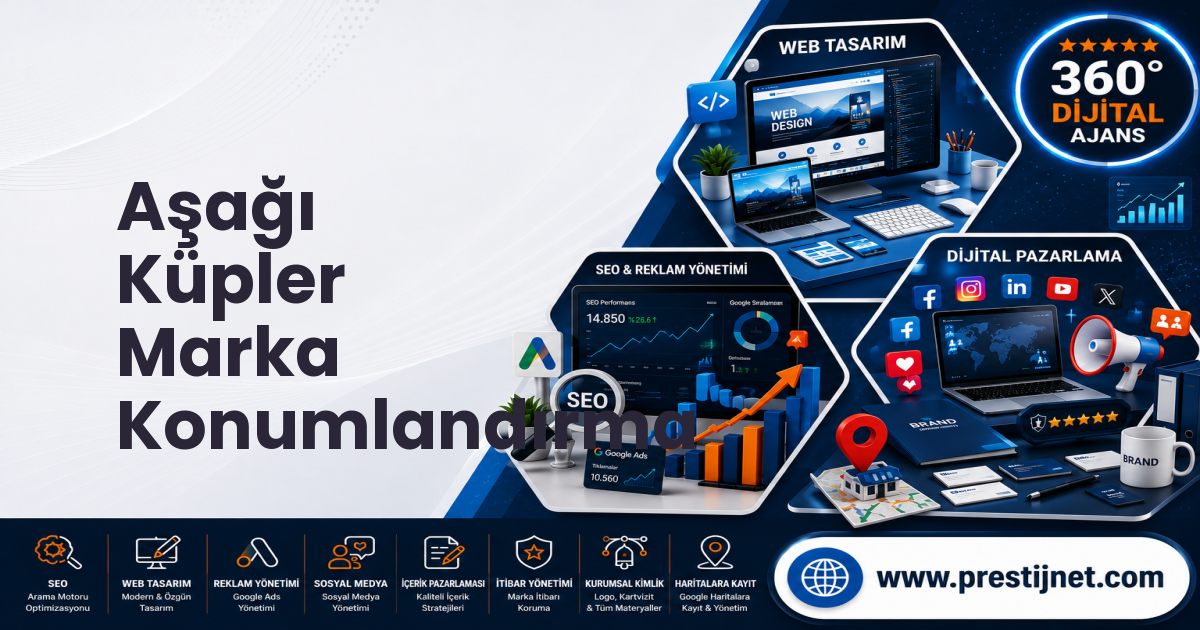 Aşağı Küpler Marka Konumlandırma