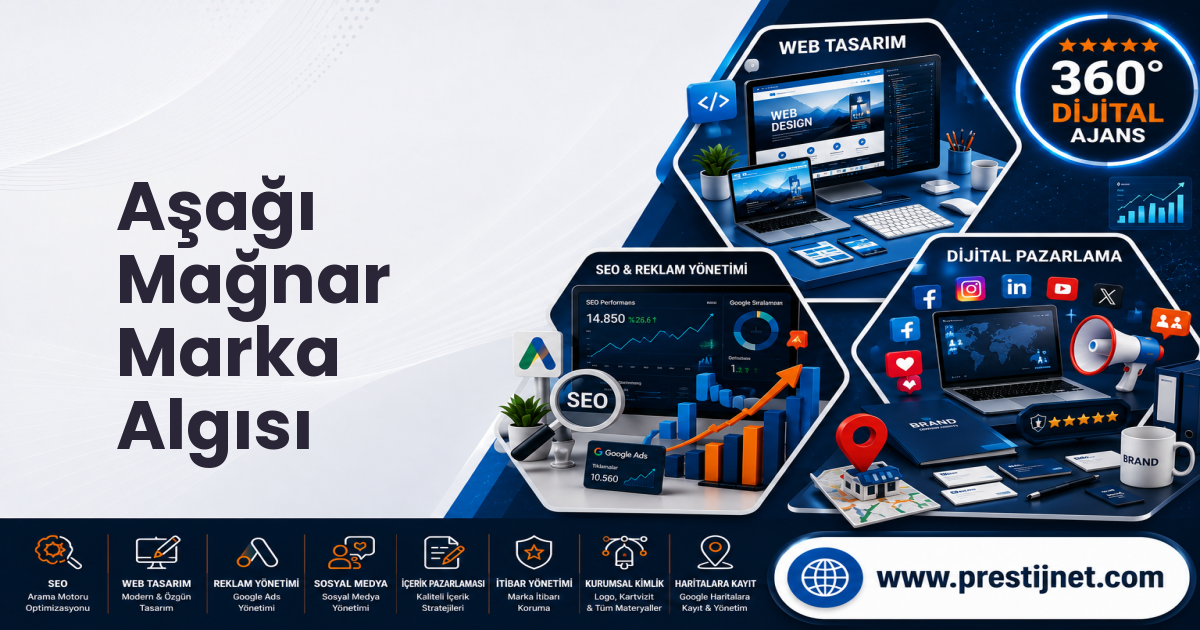 Aşağı Mağnar Marka Algısı