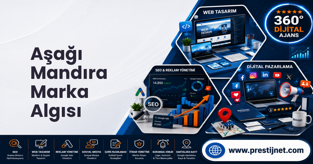 Aşağı Mandıra Marka Algısı
