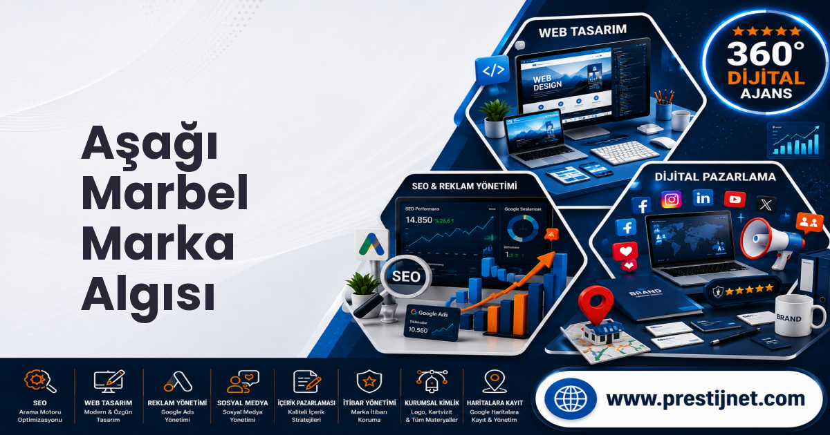 Aşağı Marbel Marka Algısı