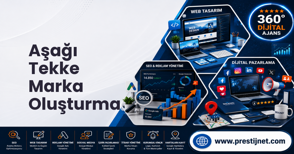 Aşağı Tekke Marka Oluşturma