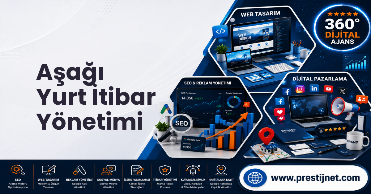 Aşağı Yurt İtibar Yönetimi