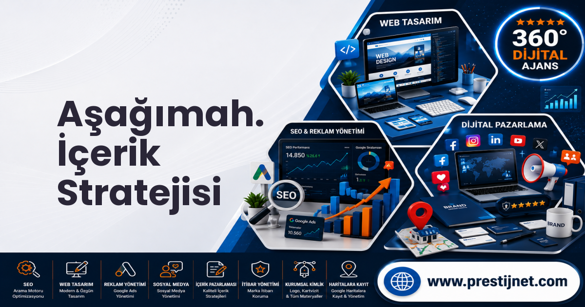 Aşağımah. İçerik Stratejisi