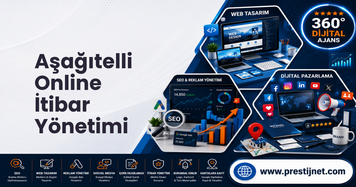 Aşağıtelli Online İtibar Yönetimi