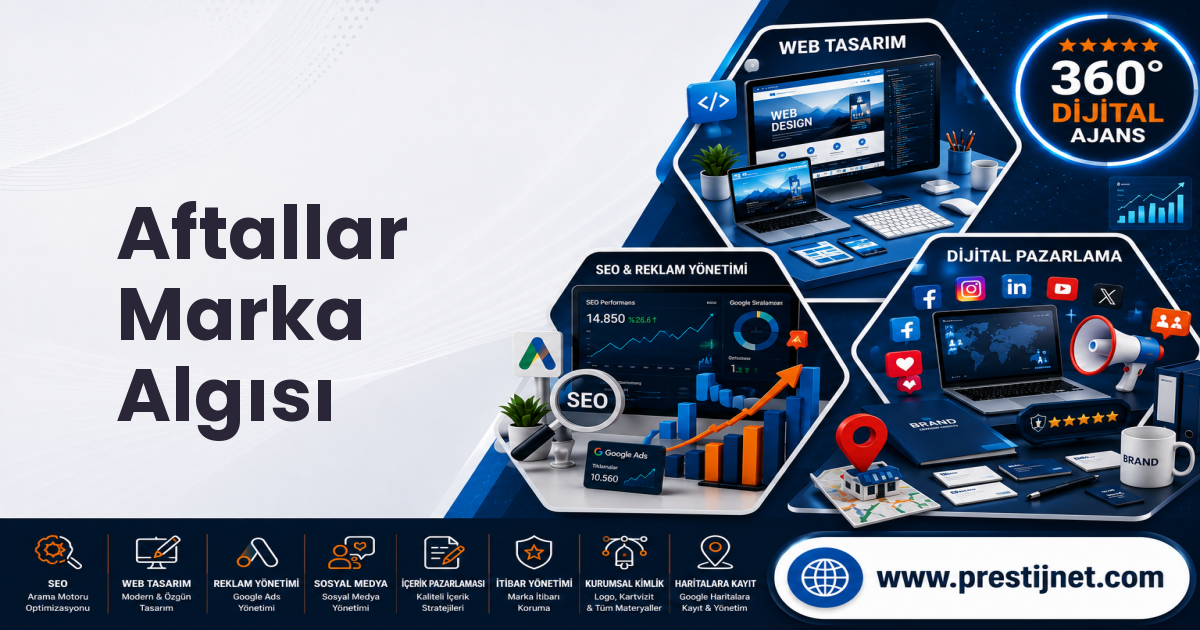 Aftallar Marka Algısı
