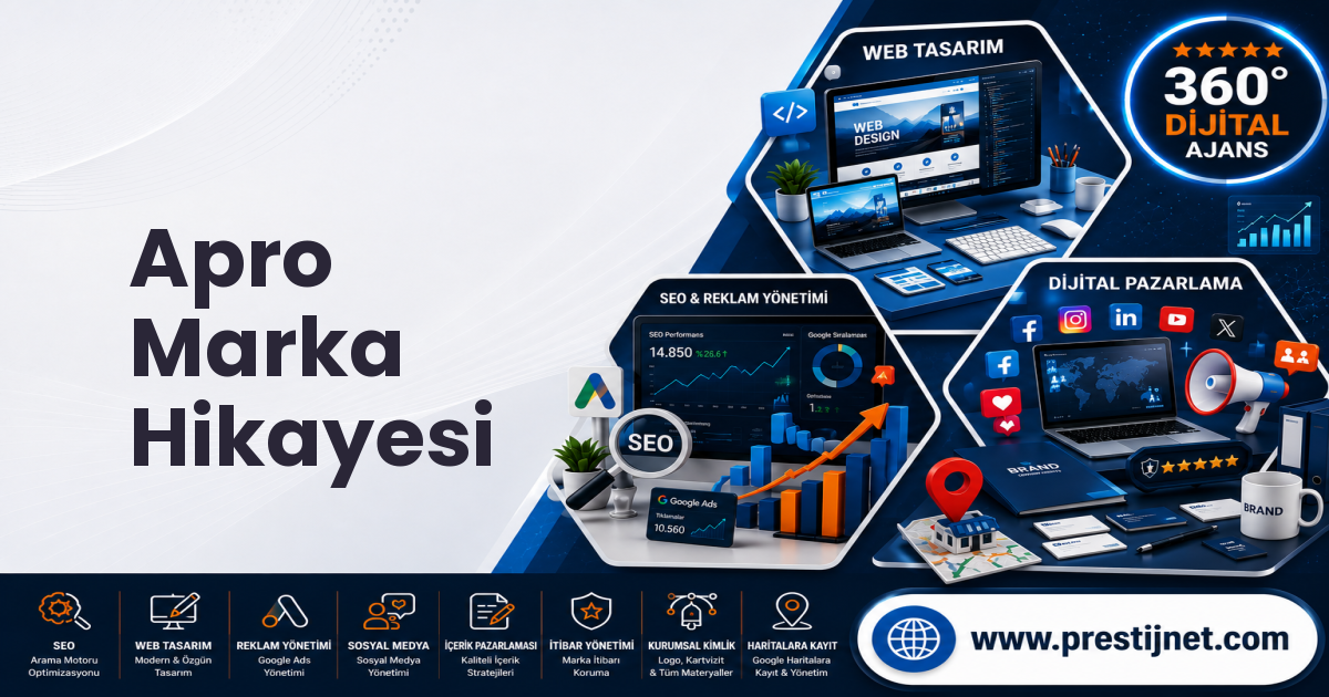 Apro Marka Hikayesi