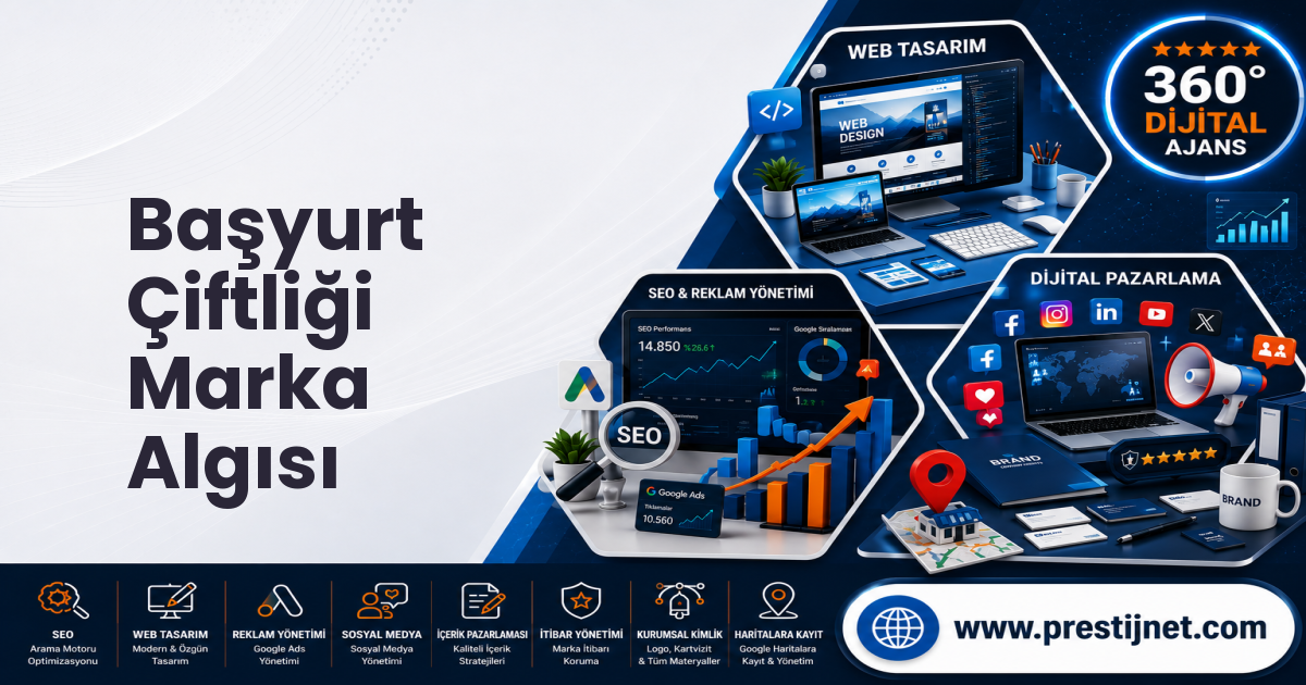 Başyurt Çiftliği Marka Algısı