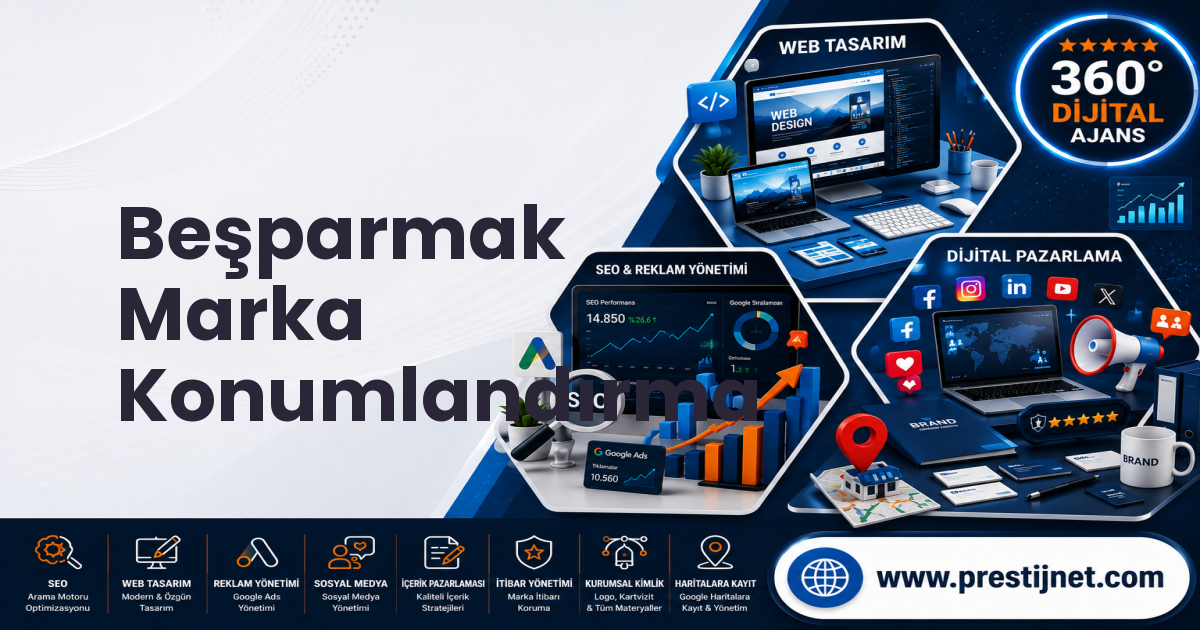 Beşparmak Marka Konumlandırma