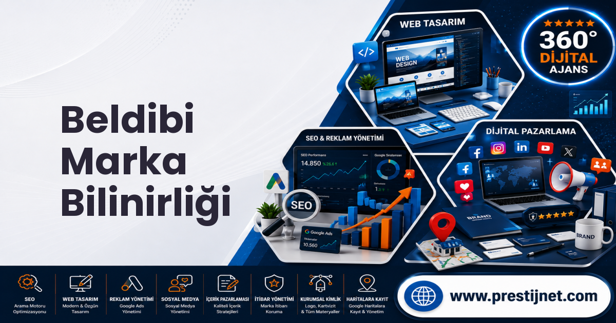 Beldibi Marka Bilinirliği