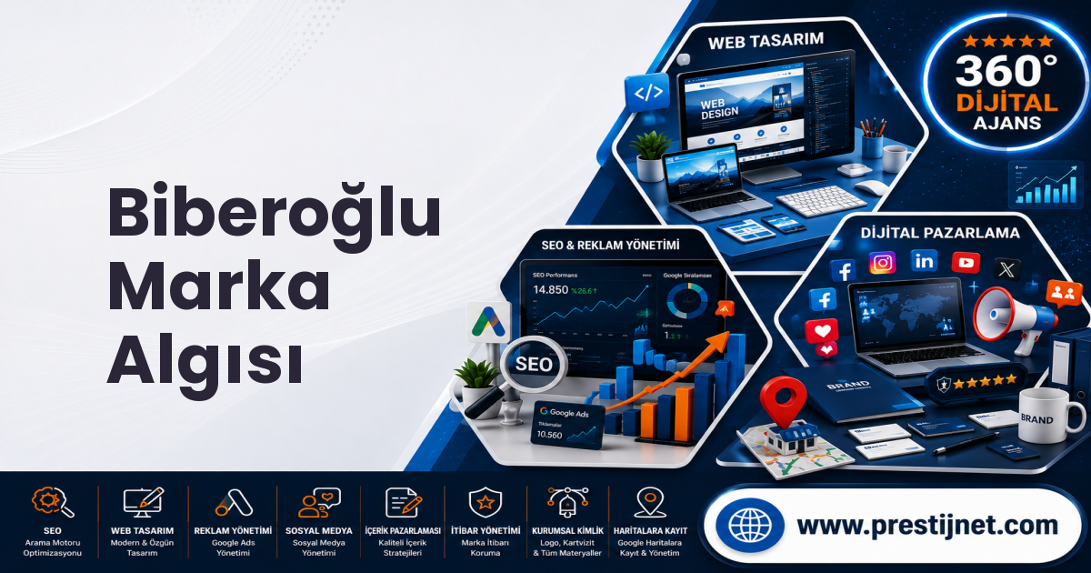 Biberoğlu Marka Algısı