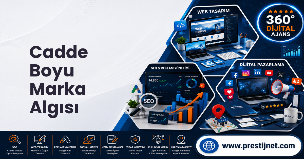 Cadde Boyu Marka Algısı