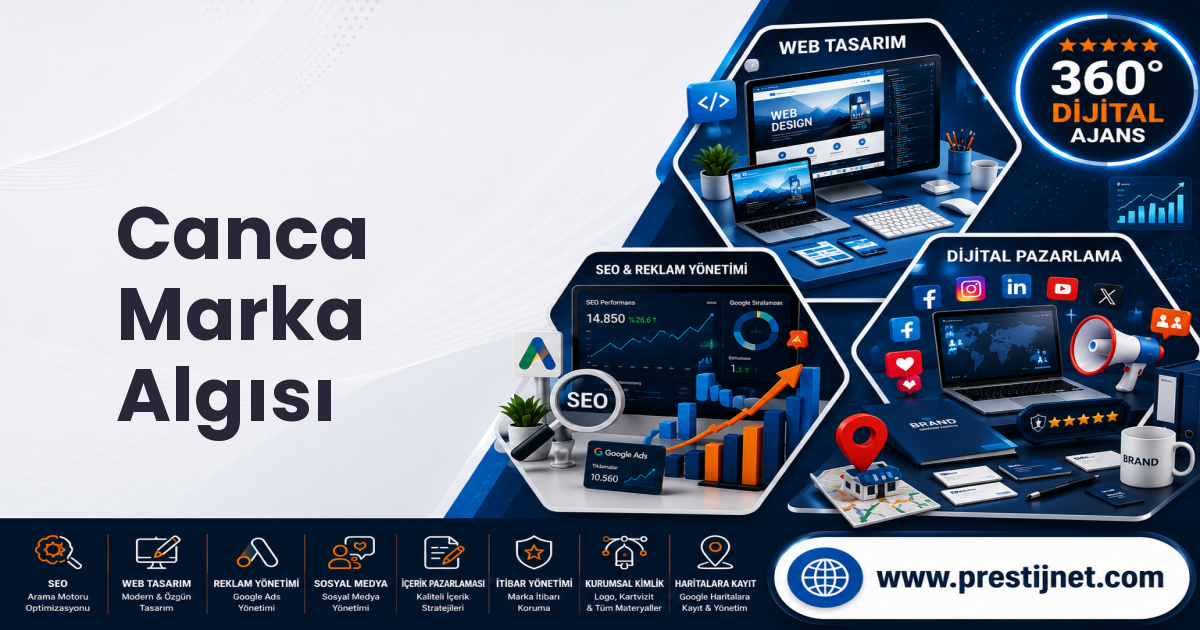 Canca Marka Algısı