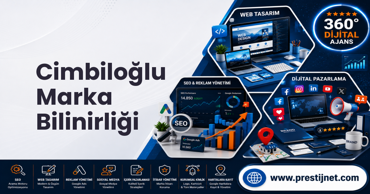 Cimbiloğlu Marka Bilinirliği