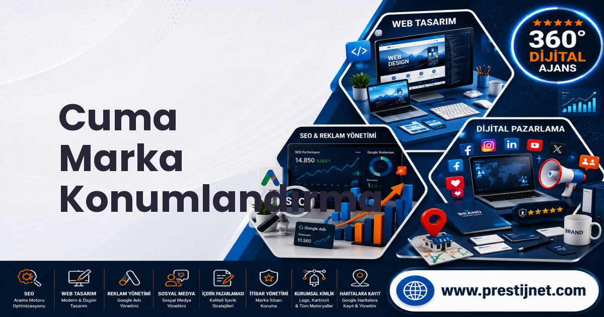 Cuma Marka Konumlandırma