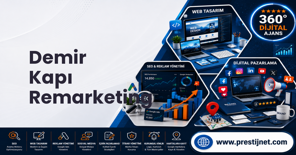 Demir Kapı Remarketing