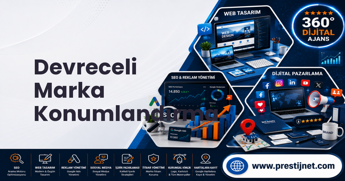 Devreceli Marka Konumlandırma