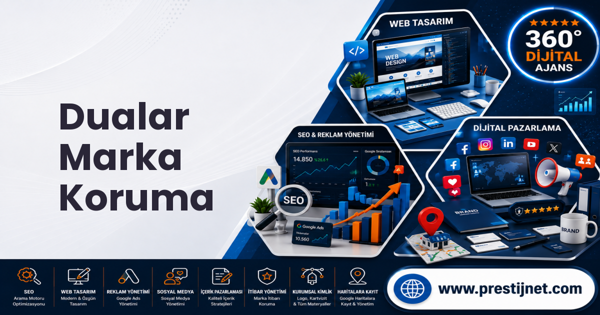 Dualar Marka Koruma