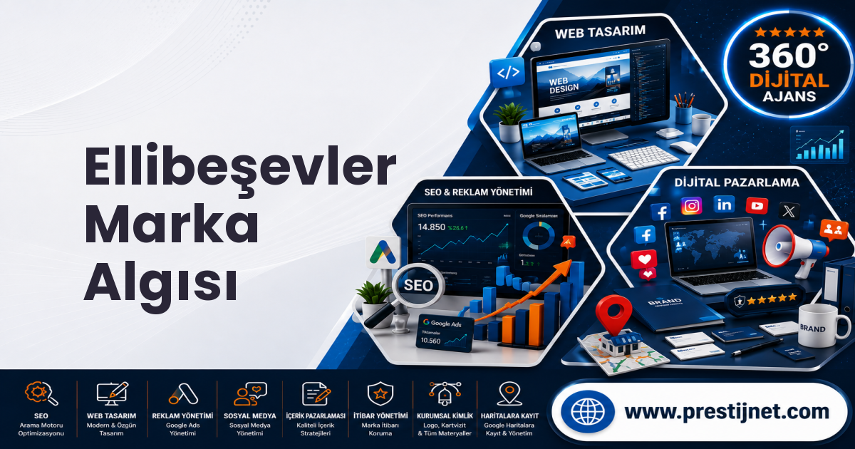 Ellibeşevler Marka Algısı