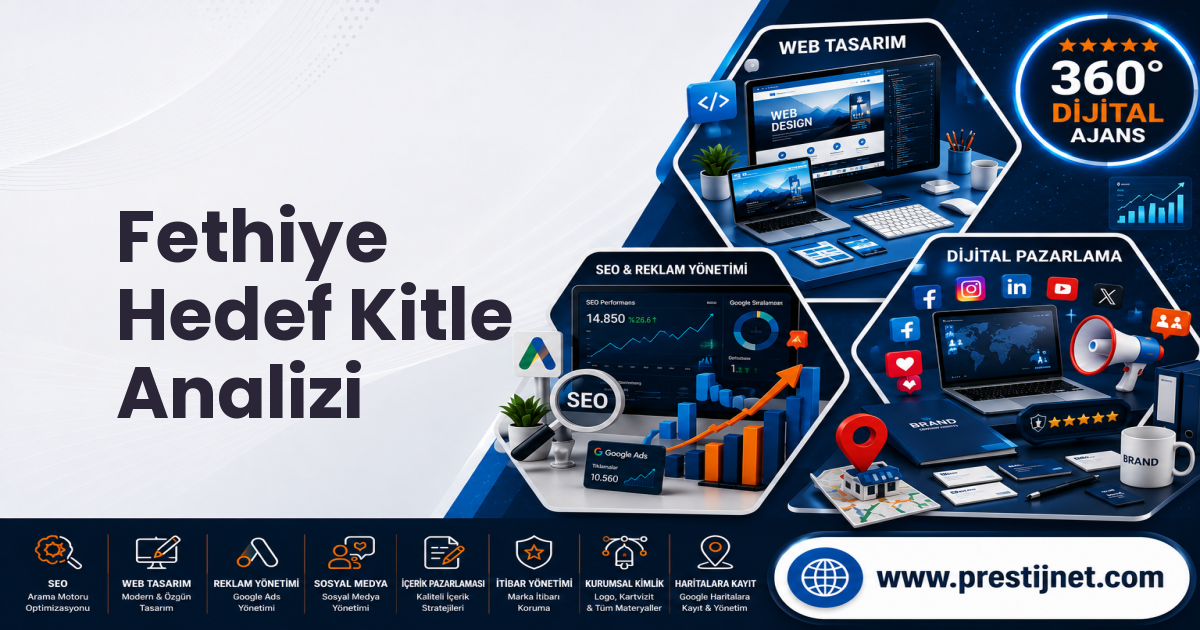 Fethiye Hedef Kitle Analizi