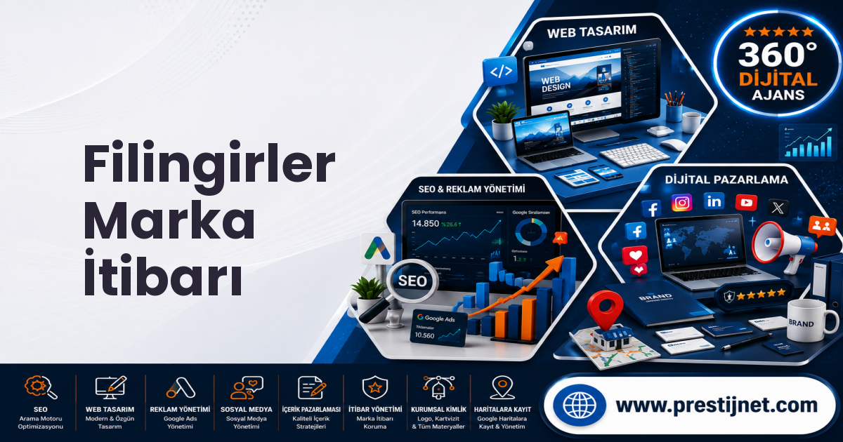 Filingirler Marka İtibarı