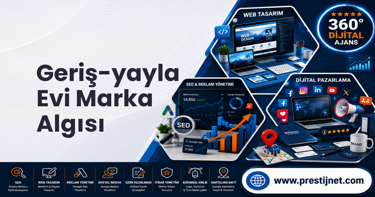 Geriş-yayla Evi Marka Algısı