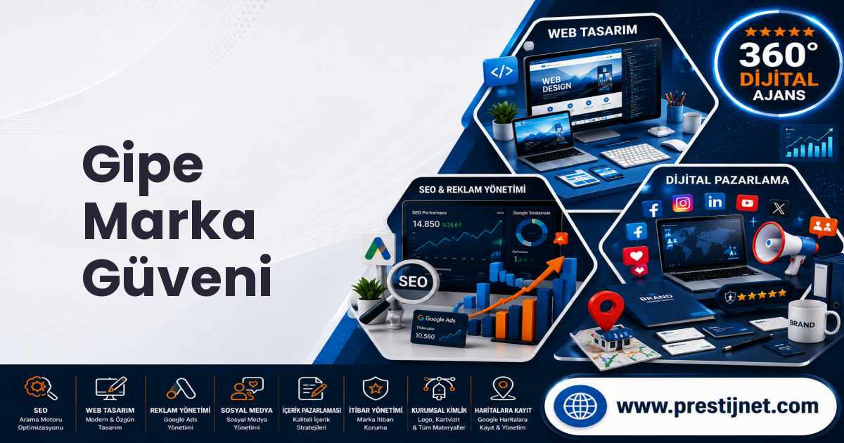 Gipe Marka Güveni