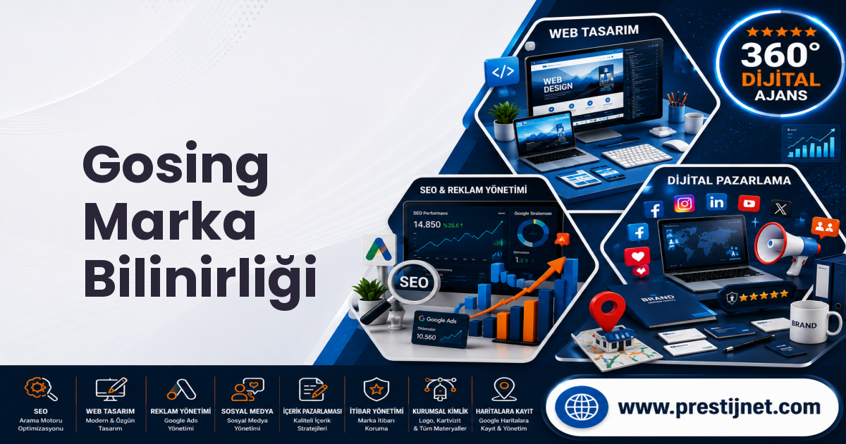 Gosing Marka Bilinirliği