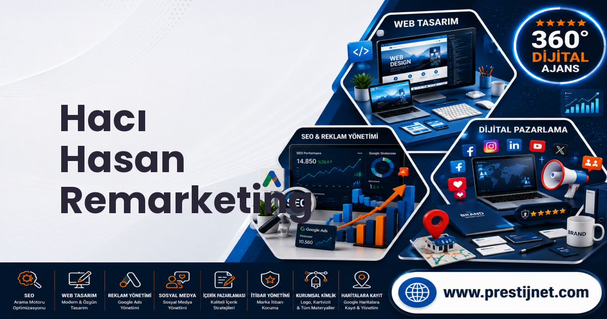 Hacı Hasan Remarketing