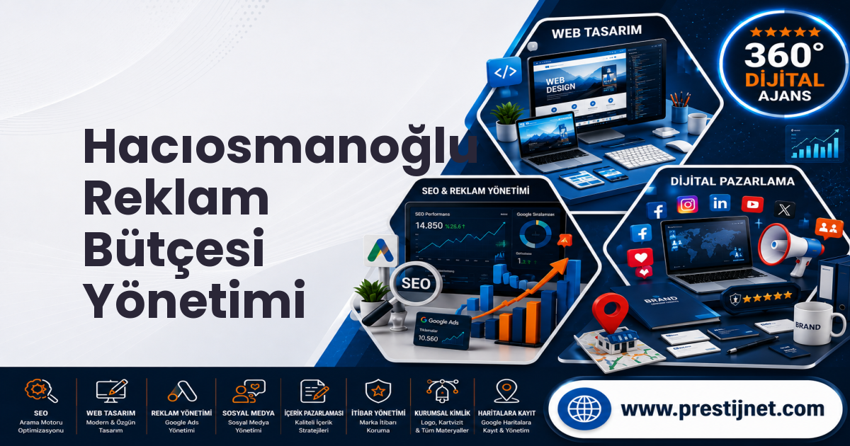 Hacıosmanoğlu Reklam Bütçesi Yönetimi
