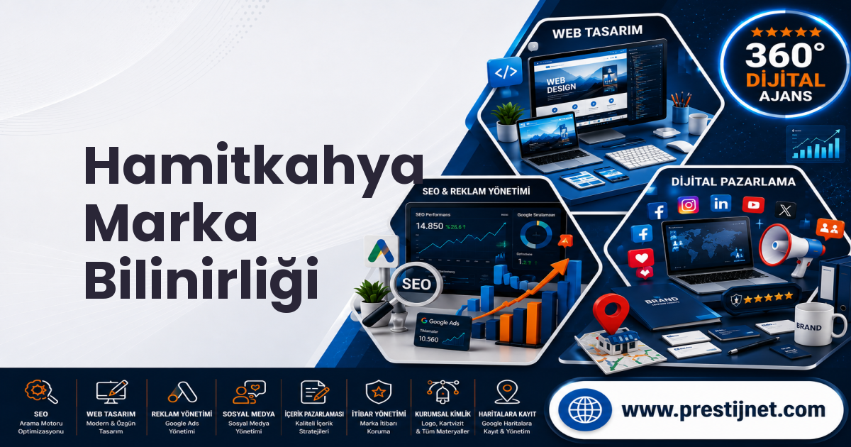 Hamitkahya Marka Bilinirliği
