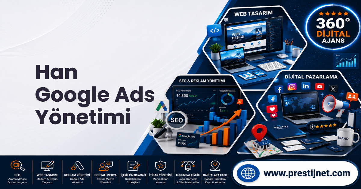 Han Google Ads Yönetimi