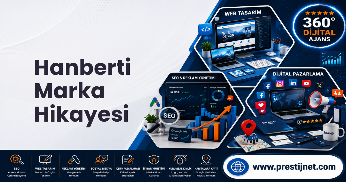 Hanberti Marka Hikayesi