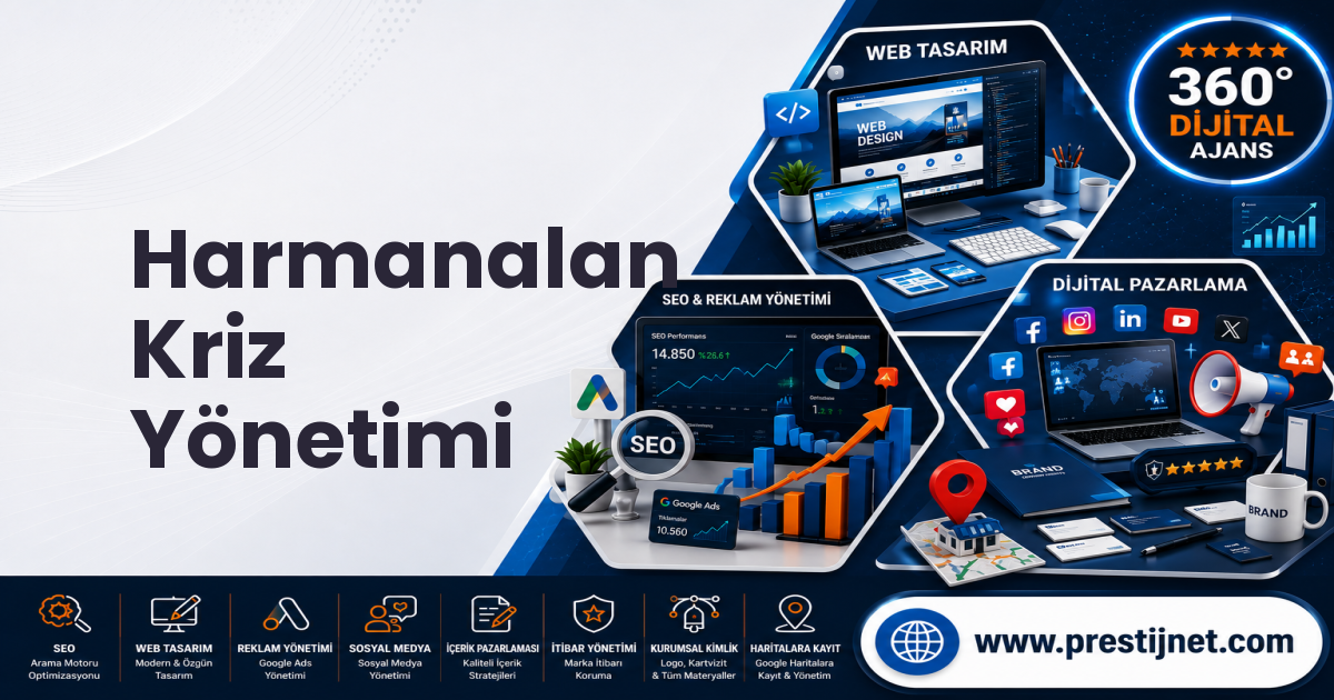 Harmanalan Kriz Yönetimi